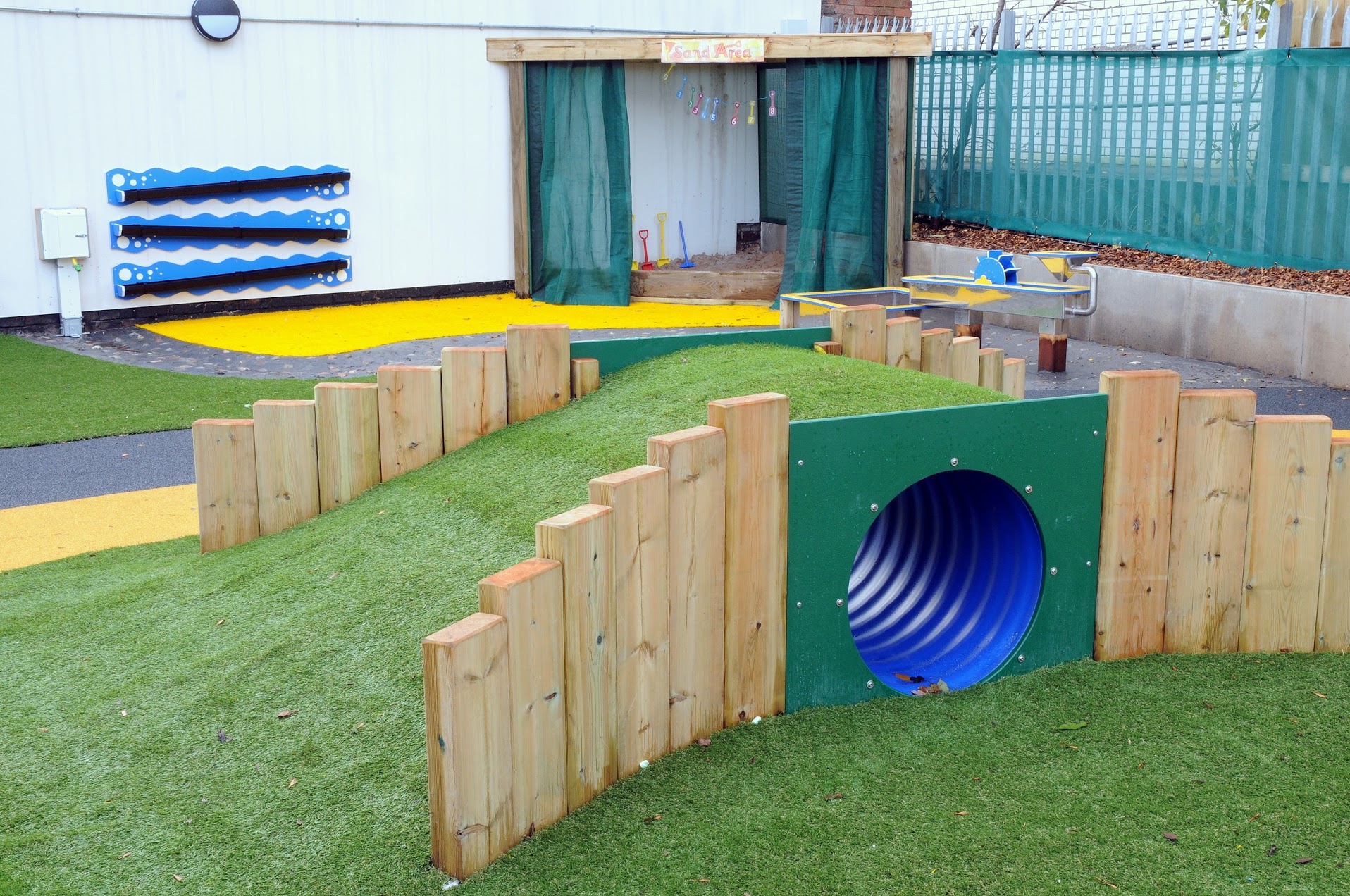 Developing High Quality Outdoor Play Provision